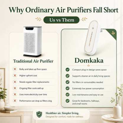 Ionic Air Purifier — For Cleaner Air & Deeper Sleep